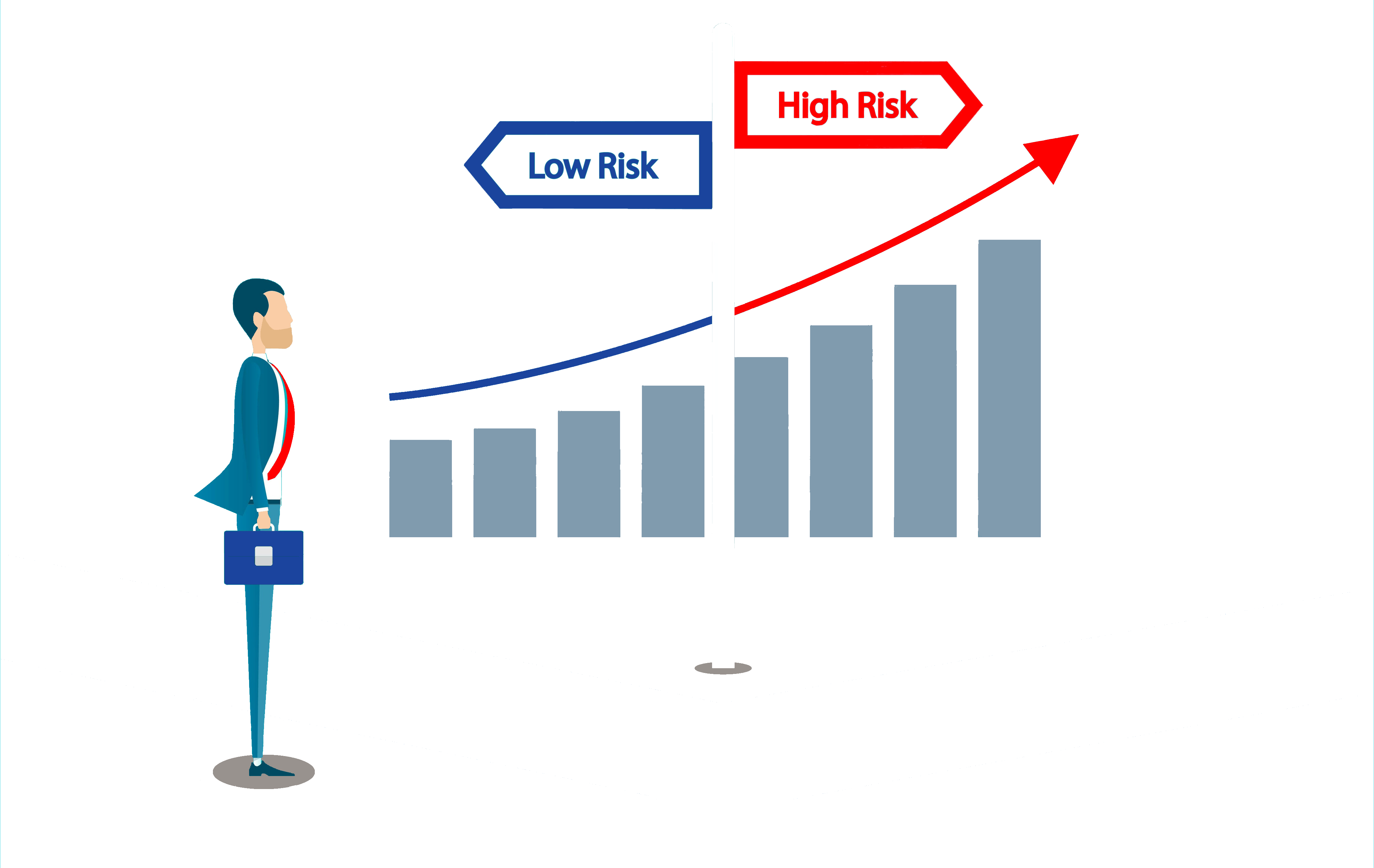 Uomo con valigetta a un bivio con sullo sfondo un diagramma e un cartello che indica high risk e low risk